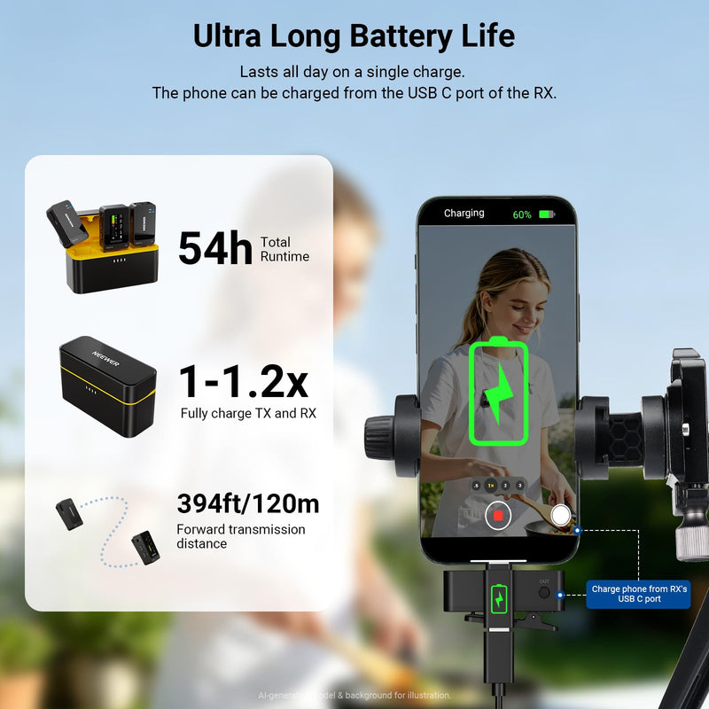 NEEWER CM26 MAX AI Wireless Lav Mic Compatible with iPhone 17 16 15 Android Camera PC, USB C Plug & Play App Control, 2 Level Noise Cancellation, 50h Total Battery, 120m Range, Apple MFi Certified
