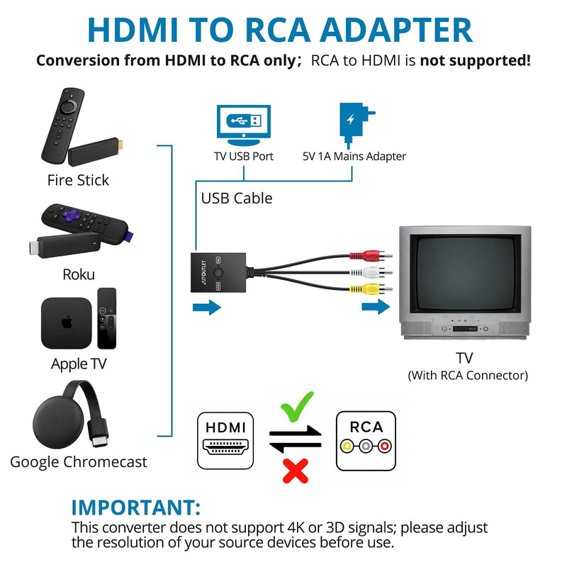 AUTOUTLET HDMI to RCA Converter 1080P HDMI to AV 3RCA CVBS Adapter | 1080P Video Audio Conversion, Supports NTSC PAL, Compatible with TV Stick Fire Stick Roku Apple TV Chromecast, Plug and Play