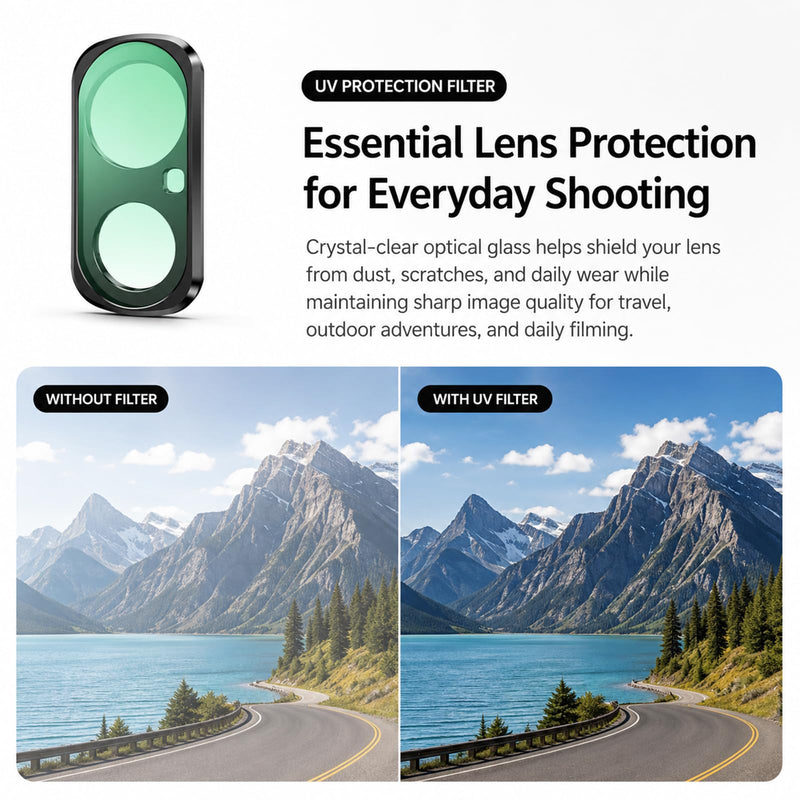 Magnetic Lens Filters Set for Insta360 Luna Ultra(AdjustableCPL, UV, 1/4 Black Mist/LPR)