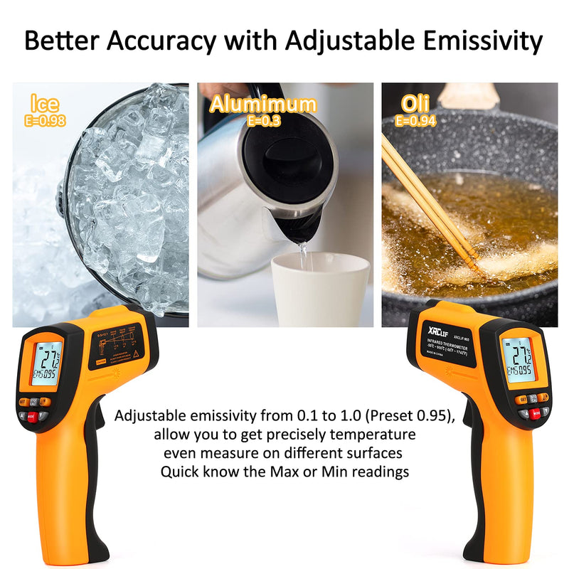 Laser Infrared Thermometer Gun - High Heat, Settable Temp Alarm, IR Temperature Reader -58F to 1742F, Industrial Surface Use -58°F~1742°F