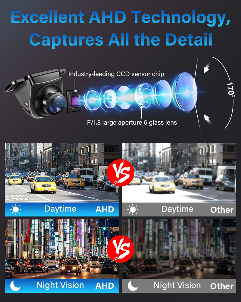 AHD 1080P Backup Camera 360°Rotatable Back up Camera for Cars Reverse Camera for Truck Super Night Vision IP69K Waterproof Rear/Front/Side View Camera w 170° Wide Angle Reverse Line, No Drilling