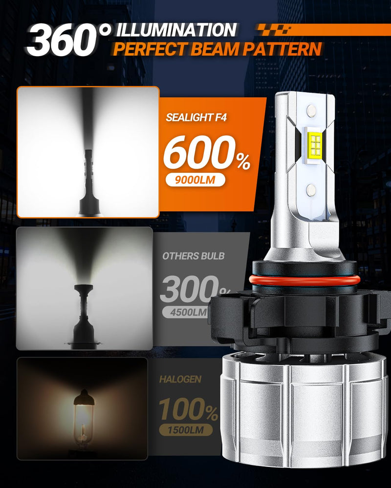 SEALIGHT 5202 LED Fog Light Bulbs, 600% Brightness 5201 PS19W PS24W Fog Lights LED or DRL Replacement, 6500K Cool White, 4.0 Upgrade Dual-row 7035 CSP Chips, Pack of 2