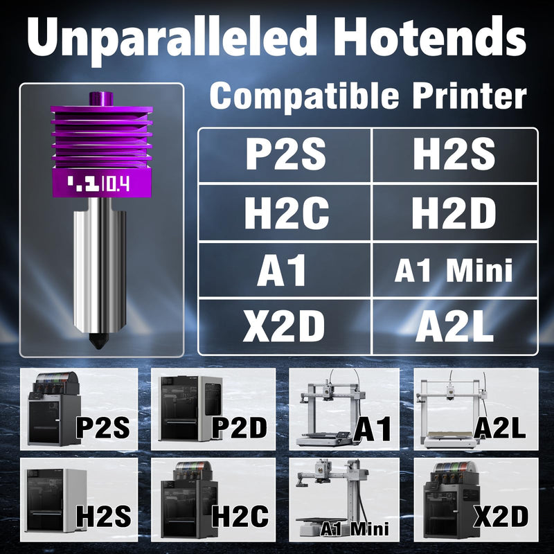 2 Pcs Upgraded 0.4mm A2L/H2D/H2S/H2C/X2D/P2S Hotend with Anti-Stick MPVD Coating - High Speed Hardened Steel P2S Nozzle for Bambu Lab P2S,X2D,H2 Series,A2L/A1/A1MINI 3D Printers, Bamboo Lab Parts 0.4mm Hotend*2