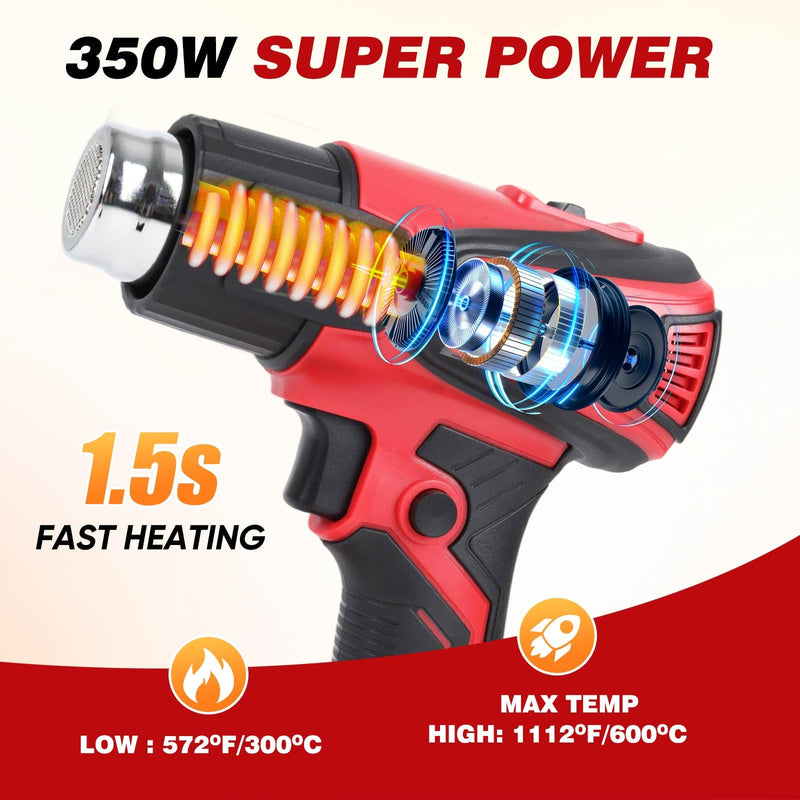 Cordless Heat Gun Compatible with Milwaukee m18 Battery 350W Fast Heating 120℉–1112℉ Variable Temperature LCD Display Portable Hot Air Gun 4 Nozzles for Crafts, DIY (Tool Only, Not Made by Milwaukee)