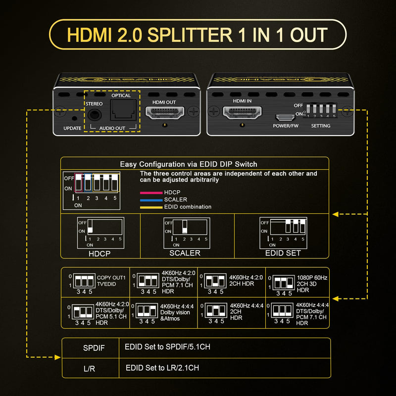 4K@60Hz HDMI 2.0 Audio Extractor Converter,HDMI to SPDIF Optical 7.1/5.1CH,Stereo 3.5mm,Supports Scaler,CEC,Dolby Digital Audio De-embed,HDCP 2.2/2.3 Bypass,for PS5,Xbox