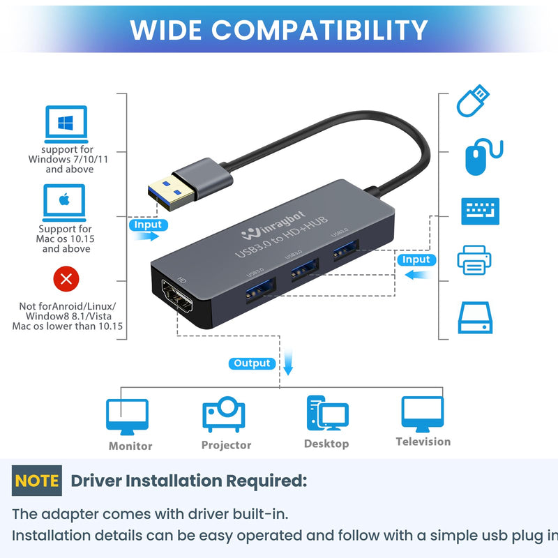 USB 3.0 to HDMI Adapter for Monitor/Multiple Displays with USB Docking Station for Laptop -USB A to HD Converter-Supports Mac/Windows -USB to hdmi External Video & External Graphics Card Adapter