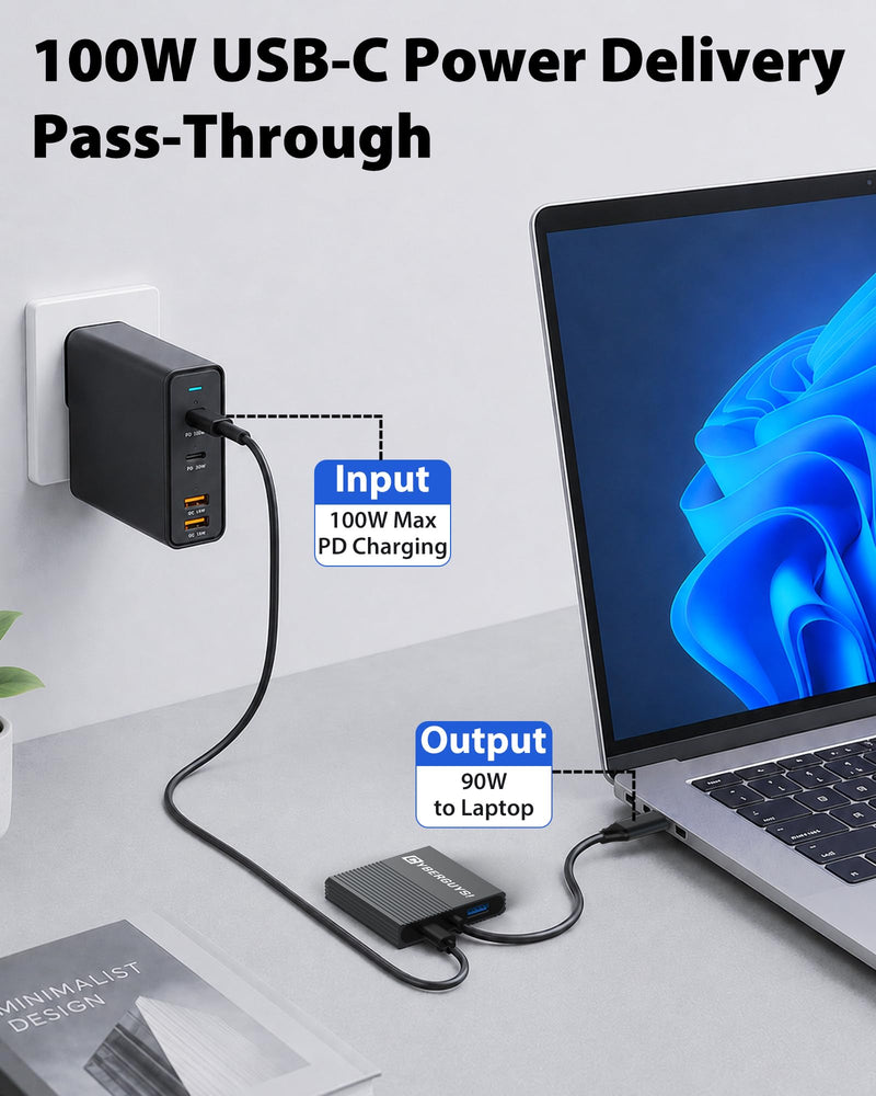 Cyberguys USB-C to HDMI Splitter for Dual Monitors | 4-in-1 Type C Hub with HDMI Splitter 1 In/2 Out Extended Display 4K@60Hz