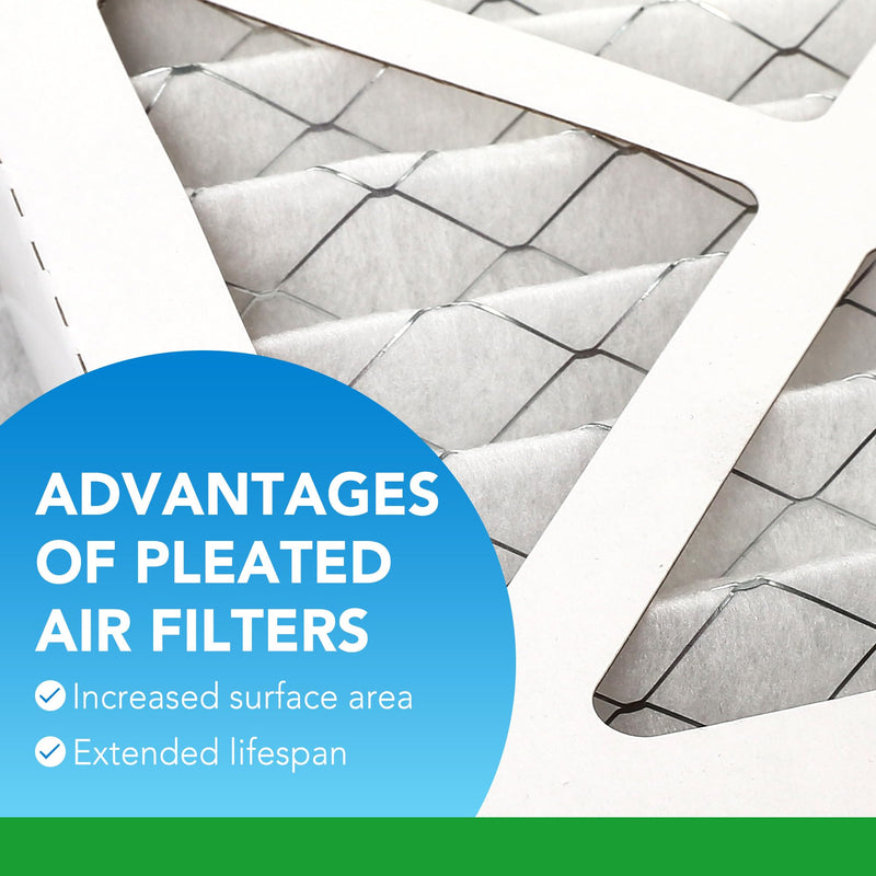 LotFancy 14x14x1 Air Filter MERV 8 6-Pack, Electrostatic Pleated Furnace & AC Filter, Captures Dust, Pet Hair, Pollen, Actual Size: 13.75"x13.75"x0.75"