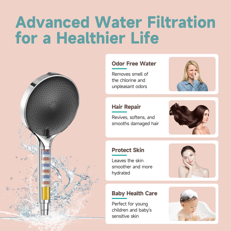 6“ Filtered Shower Head with Handheld, 6-Spray High Pressure Shower Head with Filter for Hard Water, Detachable Handheld Showerhead with Hose and Shower Arm Bracket, Chrome-Black Luxury Modern Chrome -Black