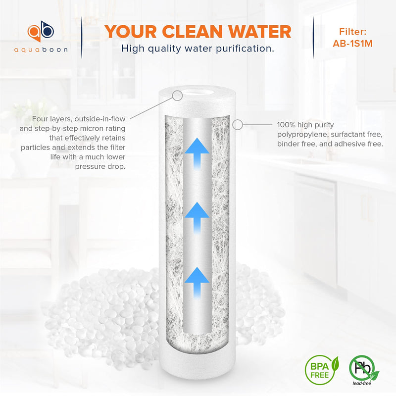 Aquaboon 1 Micron Whole House Sediment Filter 10 x 2.5 for RO & Well Water Filters Replacement Cartridges Compatible with AP110, WHKF-GD05, 6 Pack 6-PACK