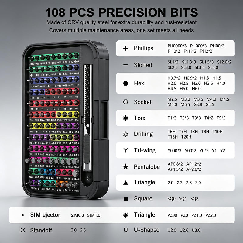 Succulent 132-in-1 Mini Precision Screwdriver Set, Color-Coded Manual Magnetic Tool Set, 132 Repair Accessories for iPhone, Mac, iPad, Tablets, Consoles, Glasses, DIY Electronics Repair,