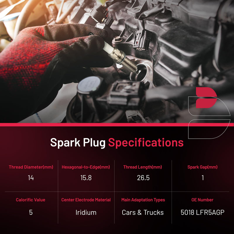 BDFHYK 5018 Iridium Spark Plugs Compatible with Chrysler compatible with Dodge for Fiat for Hyundai for INFINITI 2.0L 2.5L 4.0L L4 V6 Replacement for LFR5AGP Set of 4 4PCS