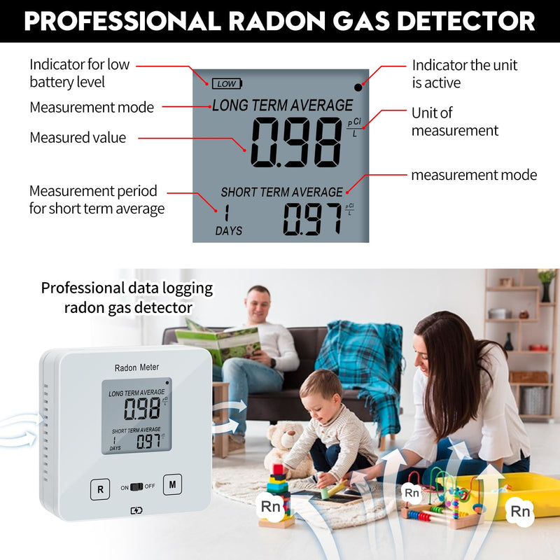 Funny Kitchen Home Radon Detector, Portable Radon Meter, Elifecity Long and Short Term Home Radon Monitor, Battery-Powered, Easy-to-Use, Ensure Your Home's Safety, White, KT-013