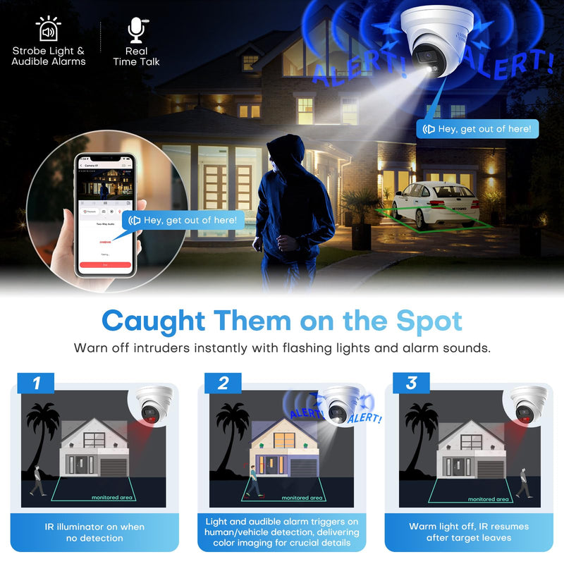 5MP Outdoor PoE IP Turret Camera, Sound & Light Alarm, Active Deterrence, Smart Color Night Vision (98ft), 2-Way Audio, AI Human/Vehicle Detection, Full Metal IP67, 115°Wide Angle, 120dB WDR White - 5MP Active Deterrence