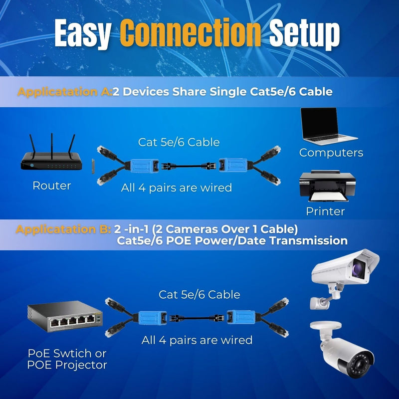 TNP RJ45 Ethernet Cable Combiner/Splitter Kit (1 Pair) - 2 Male to 1 Female POE Data Adapter LAN Ethernet Network Extender Y Splitter Cat5 Cat5e Cat6 UPOE Cable for Surveillance Security Monitoring 1 Pair 2MMF
