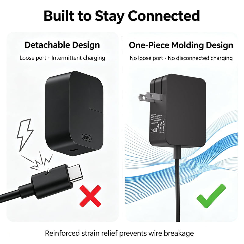 45W Surface Pro Charger USB C Compatible with Microsoft Surface Pro (2026) 13-inch/Surface Pro 12 2-in-1 Laptop/Tablet (2025) Surface 45W USB-C Universal Black AC Indoor Adapter