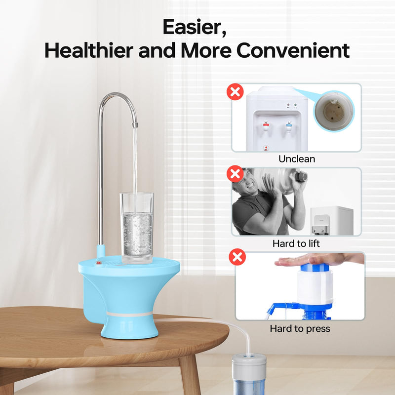 Drinking Water Dispenser for 2-5 Gallon Bottle, Automatic Water Jug Pump Dispenser, Electric Water Bottle Pump with USB Rechargeable and 2 Switch Control for Home, Office, Camping