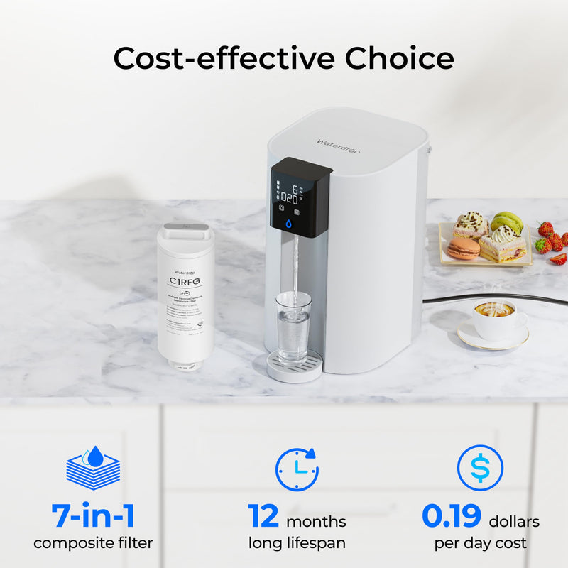 Waterdrop C1RFG Filter for C1SL Countertop RO System, 12-month Lifetime