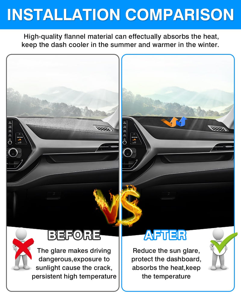 Autorder Dashboard Cover Mat for Toyota Highlander 2020 2021 2022 2023 2024 2025 Accessories Dash Cover Flannel Dash Mat Sunshade Glare UV Rays Protector(Compatible with or Without Display) 2020-2025 Highlander