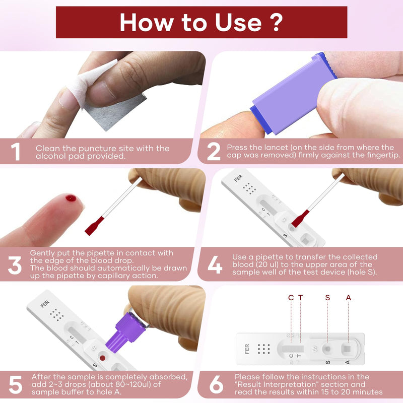 Iron Deficiency Test Kits: 2 Packs Iron Level Test Result in 15 Mins (2)