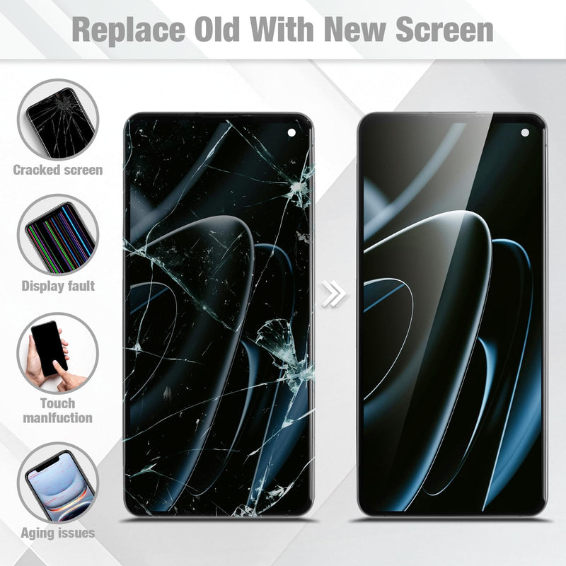 for Samsung Galaxy S10 Screen Replacement with Frame,Incell | for SM-G973F G973U G973W,LCD Display Digitizer Touch Assembly,No Fingerprint,with Repair Tools
