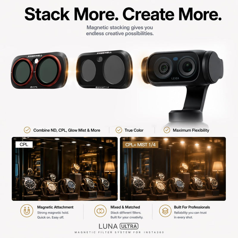 Freewell Everyday Creative Filter Kit for Insta360 Luna Ultra | Includes ND1000, CPL, Glow Mist 1/4, & LPR filters for long exposure, glow, & night shooting. Everyday Kit