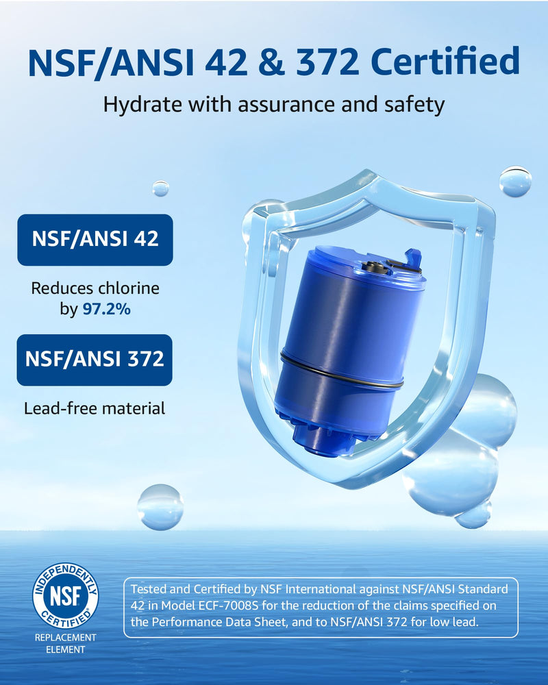 Waterspecialist 708A Faucet Replacement Filter, Compatible with All PUR® PLUS Water Filter, PUR® PLUS RF9999® Faucet Water Filter, NSF 42 Certified, 1800-Gallon, 6 Pack 6 Count (Pack of 1)