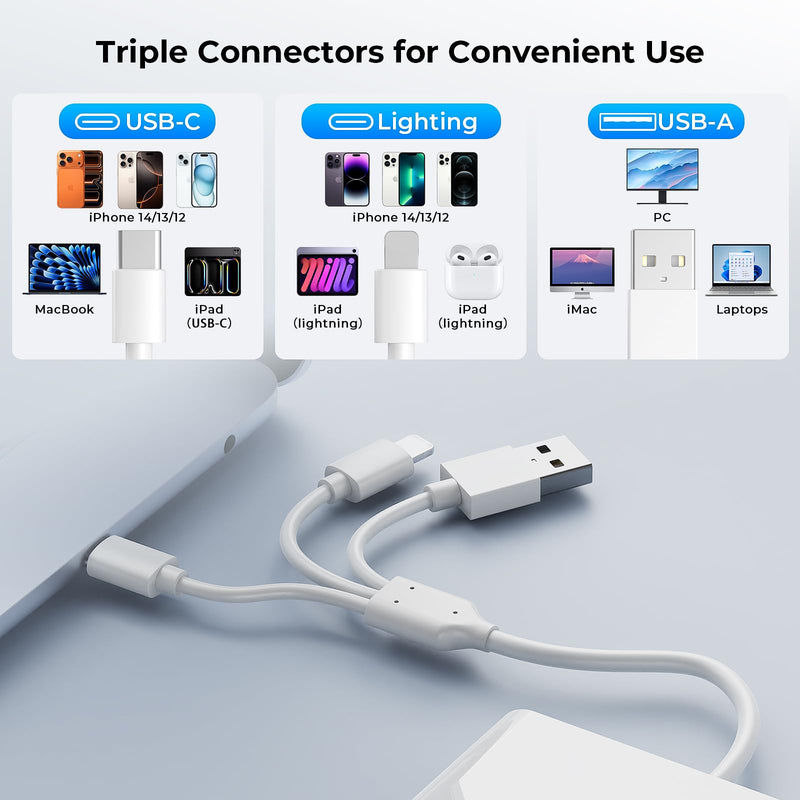 Memory Stick Pro Duo Adapter, 4-in-1 Multi Card Reader with Lightnin/USB-C/USB-A for SD/Micro SD/MS/xD-Picture Card, Sony Cybershot Memory Stick Reader for iPhone/Android/PC Medium
