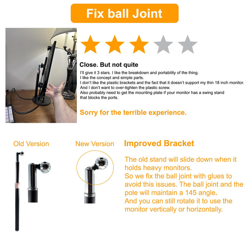 Portable Monitor Stand Tablet Stand for Desk Kindle Holder with Metal Disk, Telescopic Pole and Super Wide Clamp Portable Monitor Mount 15.6 inch 18.5 inch FL12C