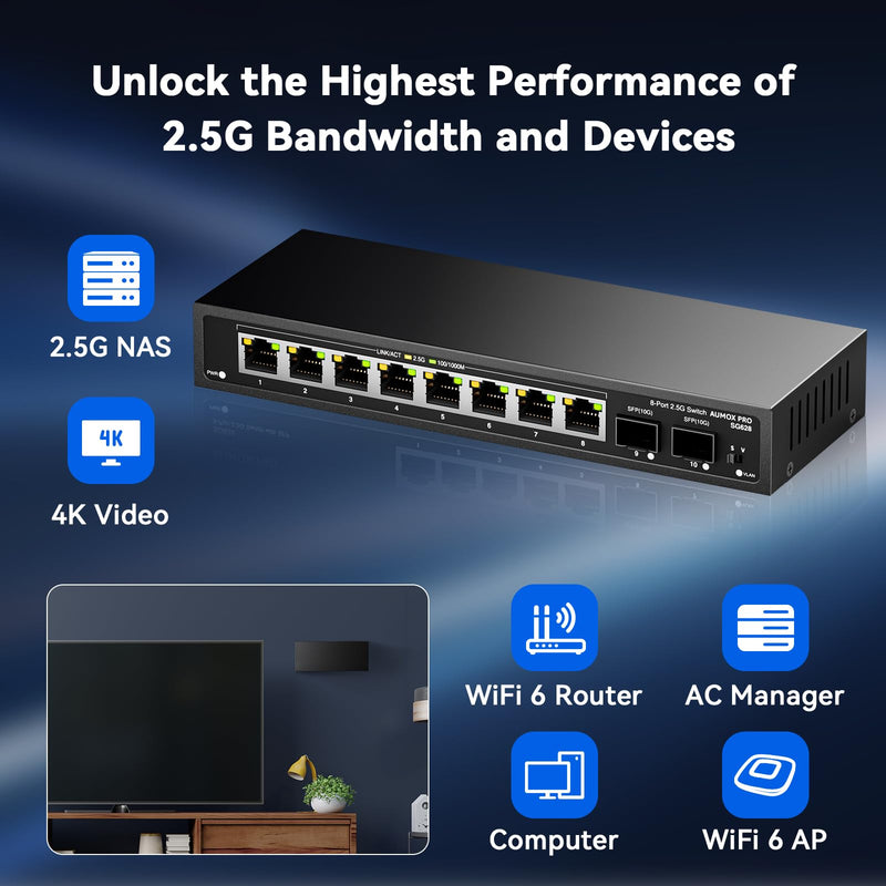 10 Port 2.5Gb Unmanaged Ethernet Switch with 8* 2.5G Base-T Ports, 2*10G SFP Ports, AUMOX PRO 80 Gbps Vlan Switching Capacity Compatible with 100/1000/2500Mbps Plug and Play 10 Port| 8*2.5G Port+2*10G SFP