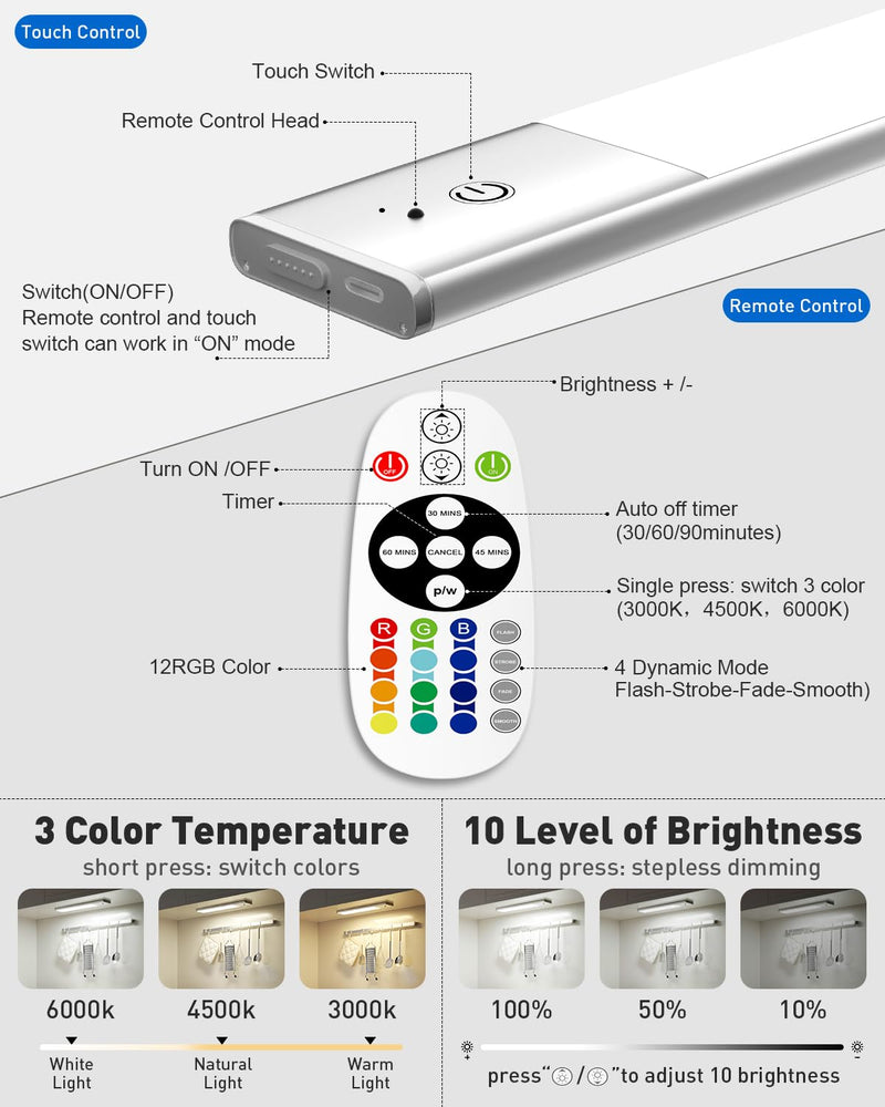 79-LED Under Cabinet Lighting, 15 Colors Uitra-Thin Closet Lights Rechargeable Wireless Under Counter Lighting with Remote Control, Dimmable RGB Light Bars for Kitchen Showcase Shelf, 3 Pack