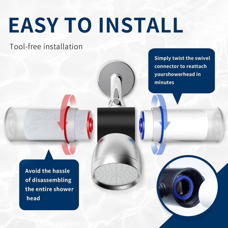 Compatible with Weddell Duo Shower Filter, Replacement Cartridges Full Set + Extra Filters, Removes Chlorine, PFAS, Heavy Metals, Particulates, for Clean & Safe Shower Water (2+2) 2+2
