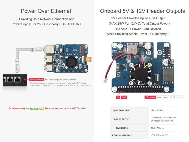 POE M.2 HAT+ Expansion Board Combines Power Over Ethernet POE HAT and PCIe to M.2 Adapter for Raspberry Pi 5, Support IEEE 802.3af/at Network Standard and M.2 NVME Hard Drives of 2230/2242 Size