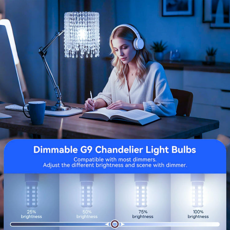 dalattin 24 Pack Dimmable G9 LED Bulb 4W Equivalent 40 Watt, 6000K Daylight White, T4 G9 Bi-pin Base Halogen Replacement, G9 Socket Light Bulb for Chandelier Wall Sconce, 450LM, 120V Daylight White 6000k