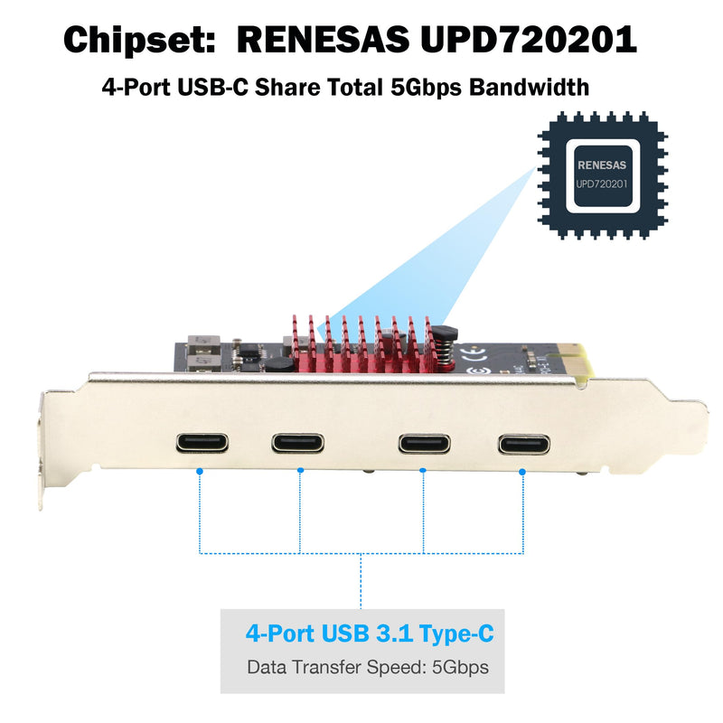 USB C PCIe Card, RIITOP PCIe x1 to 4Ports USB 3.2 Gen1 Type-C Expansion Adapter (No Additional Power Required)
