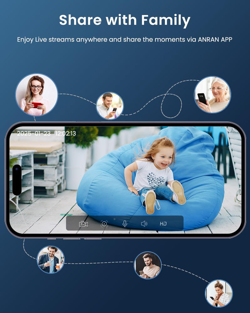 ANRAN Wireless Security Camera Outdoor: WiFi-6 PTZ Camera ONLY Compatible 5MP WiFi Camera Kit, Auto-Tracking, 2-Way Audio, Pet/Parcel Detection, Color Night Vision Added Camera