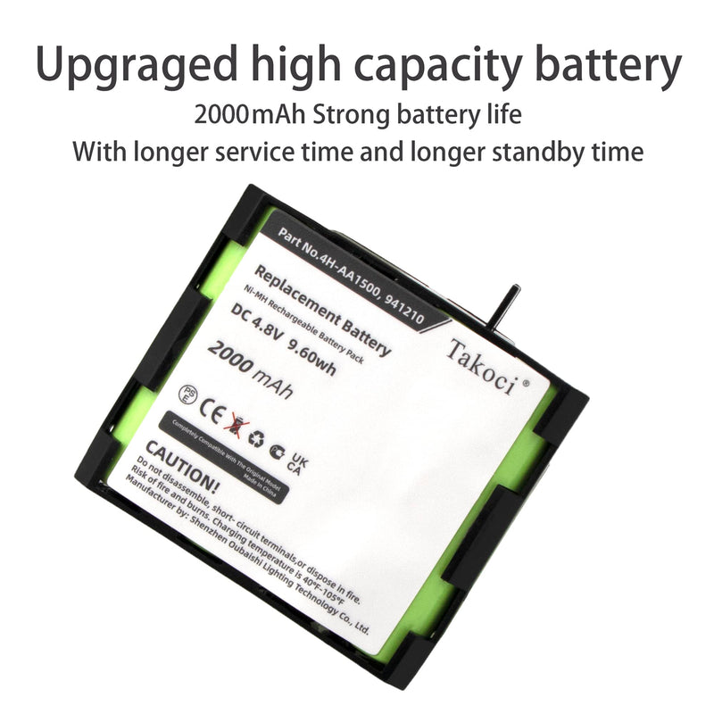 Replacement Battery for Compex 4H-AA1500 Compatible with Sport Elite, Elite 2.0, Performance, Performance 2.0 and Edge, Edge 2.0,Compex Ni-MH 4H-AA1500 Battery 4.8V 2000mAh