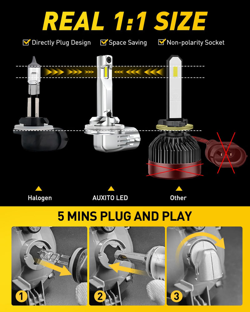 AUXITO 881 LED Fog Light Bulbs, 16,000LM 500% Super Brighter, 10 Years Lifespan, Wireless 1:1 Size Plug-n-Play, 100% Perfect Installation, 886 889 H28 888 894 896 898 LED Bulbs Canbus Ready, Pack of 2 881/889/896