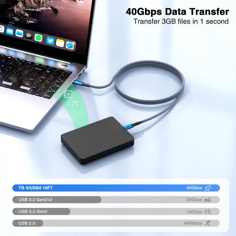 Braided Long Thunderbolt 5 Cable 10FT 2Pack Compatible, 8K@60Hz, 4K@144Hz, 40Gbps, 240W PD for Thunderbolt 4/5, Mac mini, Razer Blade, MacBook Pro M4 M5, iPhone 17, USB4