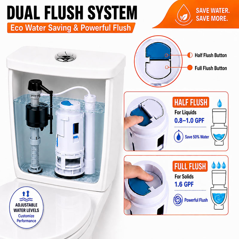 3 Inch Dual Flush Valve Replacement Kit for 2-Piece Toilets, Compatible with Glacier Bay, Toto, WaterRidge, AquaSource& More, Complete Toilet Repair Kit to Fix Leaks, Weak Flush & Wobbling (3 inch) 3 Inch