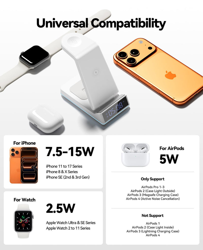Wireless Charging Station, 7 in 1 Wireless Charger Foldable Charger Stand | 2026 Upgraded with Night Light/Alarm Clock for iPhone 17-12 Pro Max Plus, Apple Watch, AirPods Gifts White