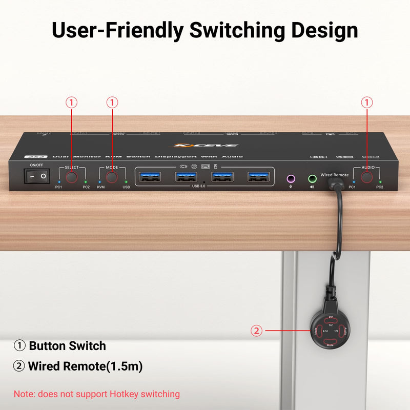 KVM/USB Mode KVM Switch 2 Monitors 2 Computers with Audio, ANXQQ 8K@30Hz 4K@144Hz USB 3.0 Dual Monitor KVM Switch Displayport, Share 4 USB Devices with Wired Control and Power Adapter 2 Computers 2 Monitor DP