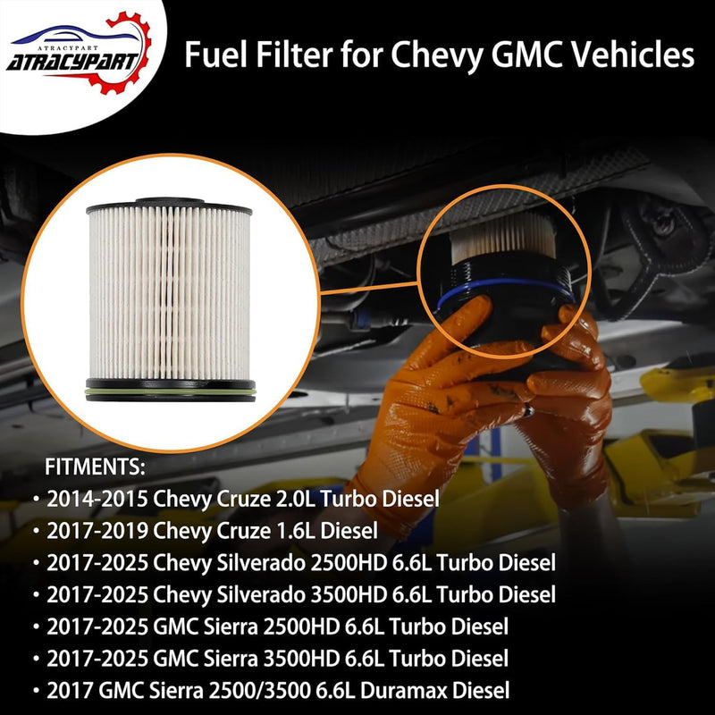 TP1015 Fuel Filter for 6.6L Duramax Diesel Compatible with 2017-2025 Chevy Silverado/GMC Sierra 2500HD 3500HD, 2014-2019 Chevy Cruze | Replaces# 23304096, 13539108, 23456595, with Seals (2 Pack) 2 Pack
