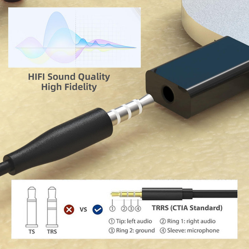 USB C to 3.5mm Audio Adapter, USB Type C/USB A to 3.5mm Female Aux Jack Stereo Earphone Headphone Dongle Adapter for PS4,PS5,Headphone,Mac,Linux,Laptop,Desktops,Docking Station [2 adapters] - Black