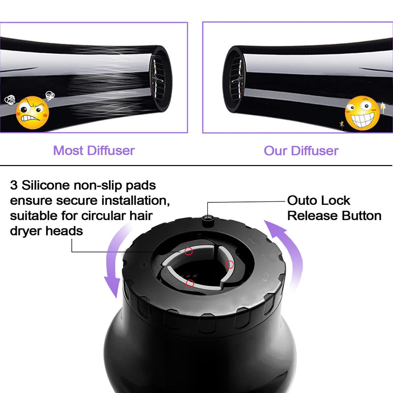UUOCOLOR Adjustable Hair Dryer Diffuser for 3.5–6.8 cm Hair Dryer Outlets, Hair Dryer Diffuser Nozzle for Curly and Wavy Hair Styling