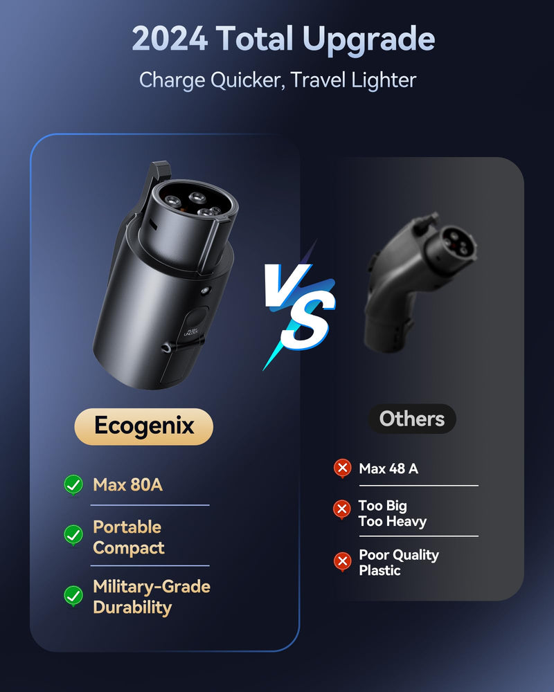 2024 Ecogenix Tesla to J1772 Charging Adapter (Max 80A, 240V) J1772 EVs Adapter to Tesla Charger, Adapter Compatible with Tesla High Powered Connectors, Destination Chargers, Mobile Connectors (Black)