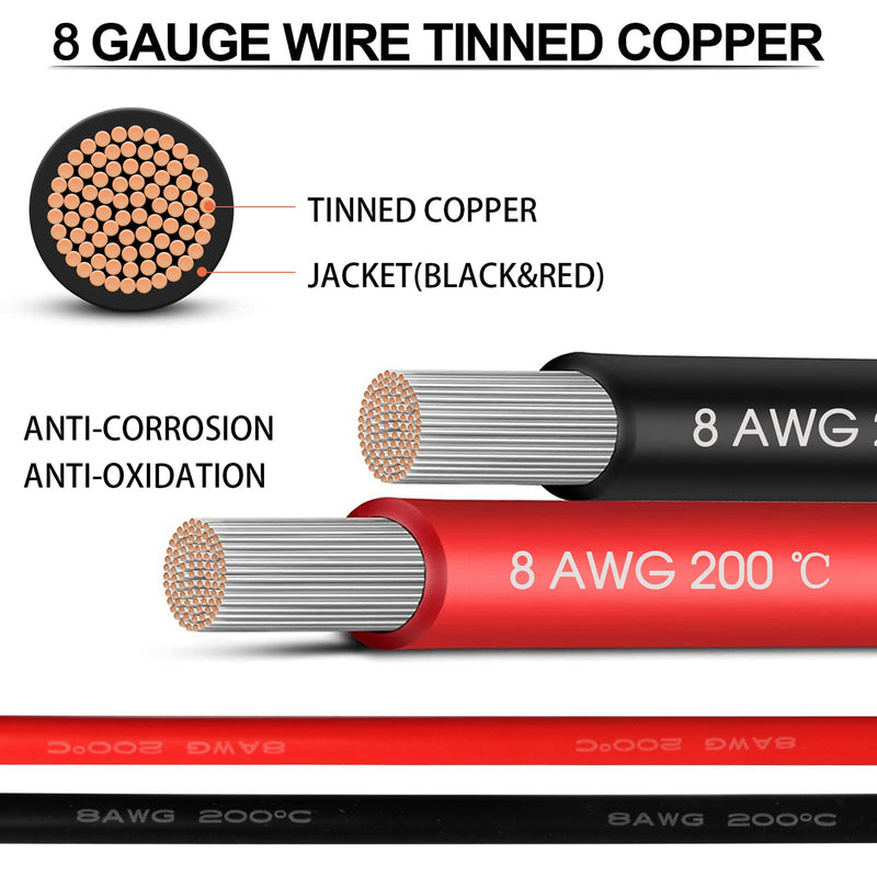 NOVINO Trolling Motor Battery Cable Extension Wire Kit-10 Feet 8 Gauge Wire for Extending Battery Cable to Trolling Motor,Fits Marine Fishing Boat 10-feet