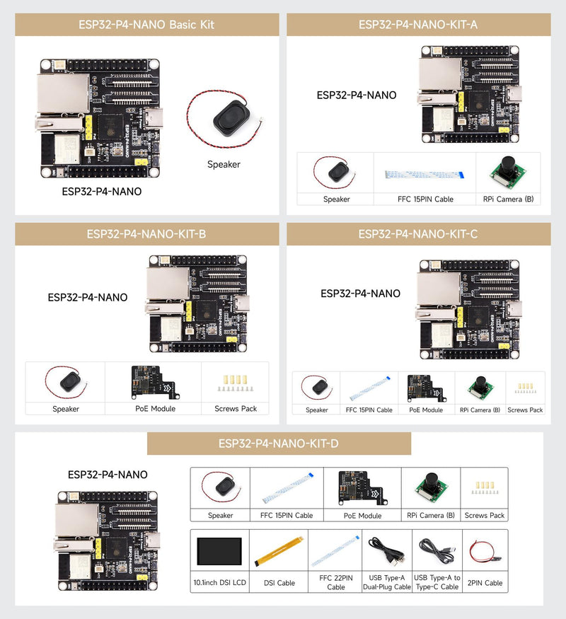 Waveshare ESP32-P4-NANO High-Performance Development Board, Based On ESP32-P4 Chip with RISC-V Dual-core and Single-core Processors, Bundle with RPi Camera (4 Items)