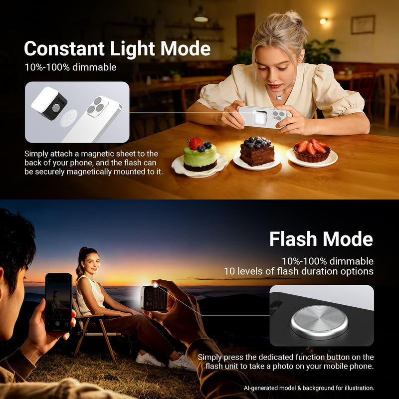 NEEWER BASICS Magnetic Phone Flash Speedlite & Selfie Light Compatible with iPhone Samsung Android, 18Ws GN12 Equivalent 700mAh Mini LED Ring Fill Lighting with Display for Photo & Video Recording, N1