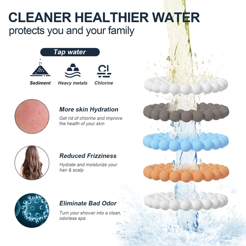 High Pressure Shower Filter Head Oil Rubbed Bronze Fixed Shower Head 7 Settings, 5 Inch Bathroom Rain Shower Head with Enhanced Filter for Hard Water, Reduces Chlorine and Harmful Substances